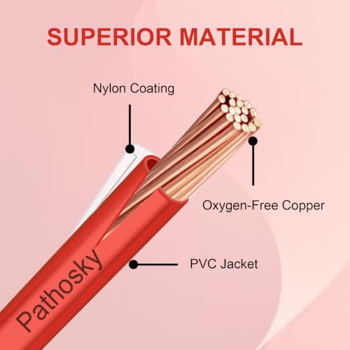 THHN Wire 6 AWG 15FT Stranded OFC Copper Conductor with Nylon Coated PVC Jacket (Red / 6AWG 15FT)