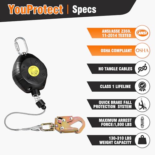 Retractable Fall Arrest Lanyard