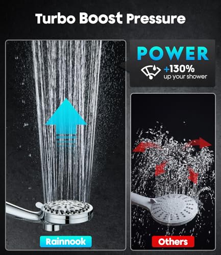 5.9" High Pressure Fixed Shower Head