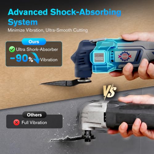 Oscillating Tool 3.6°Oscillation Angle