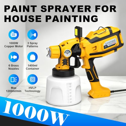 Paint Sprayer for House Painting