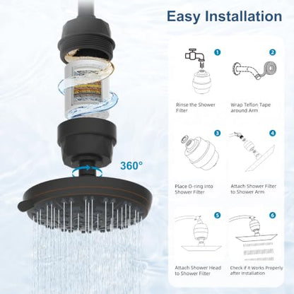 7'' High Pressure Filtered Rainfall Shower Head (Oil Rubbed Bronze / 7 Inch)