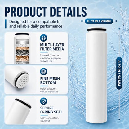 Replacement Filter Compatible with Cobbe® Handheld Shower Head