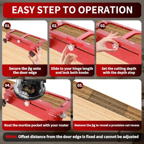 Door Hinge Lock & Latch Installation Kit