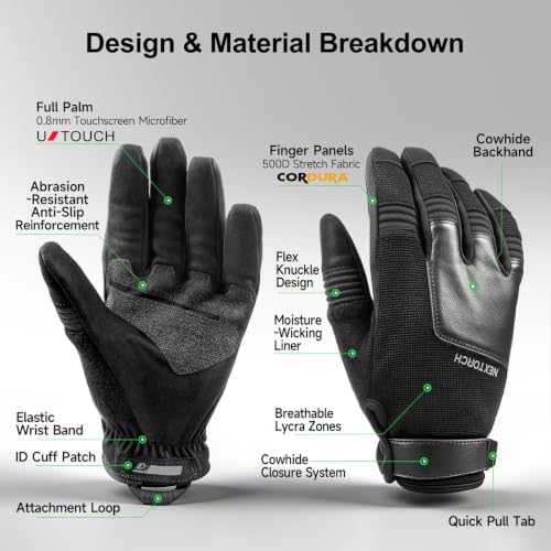 EdgeGuard Gloves