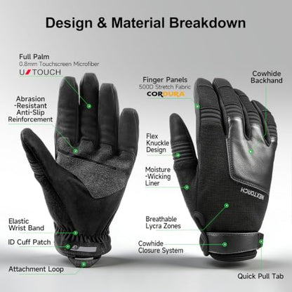 EdgeGuard Gloves