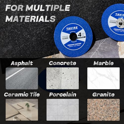 Diamond Saw Blade Kit