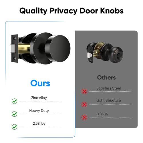 Matte Black Door Knobs Interior 5 Pack (Matte Black)
