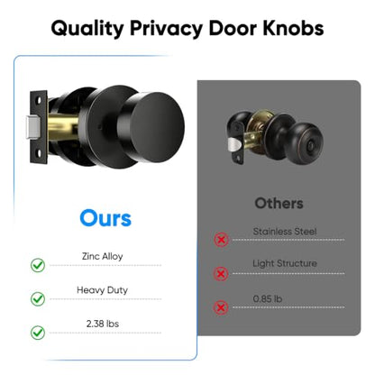 Matte Black Door Knobs Interior 5 Pack (Matte Black)