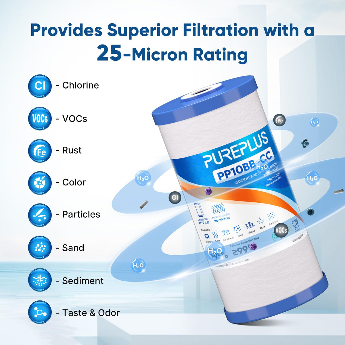 25 Micron 10"x4.5" Whole House Sediment and Carbon Filter (3 Count (Pack of 1))