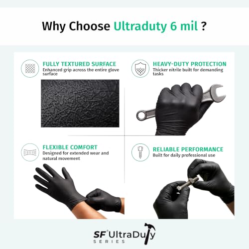 UltraDuty Black Nitrile Gloves 6 Mil