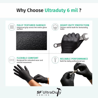 UltraDuty Black Nitrile Gloves 6 Mil