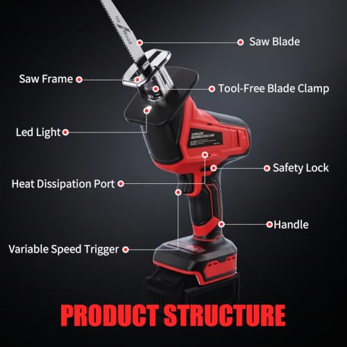 Reciprocating Saw for Milwaukee 18V