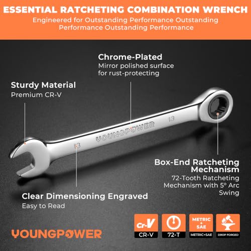 Ratcheting Wrench Set