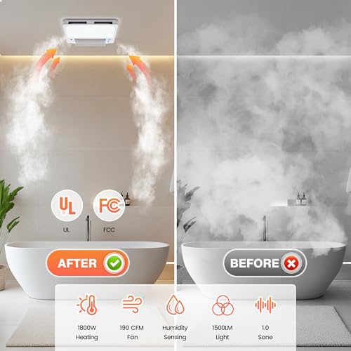 5-in-1 Bathroom Exhaust Fan with Light and Heater, Smart Humidity Sensor, 190 CFM 1.0 Sone Quiet Vent Fan, 1800W Fast Heating, 1500LM LED Light, Remote Control, UL Certified