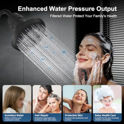 7'' Round High Pressure Filtered Rainfall Shower Head (Matte Black / 7 Inch)