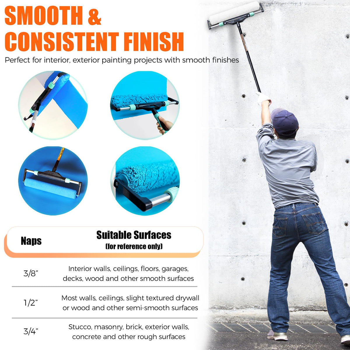 18 Inch Microfiber Paint Roller Covers (3/4" Nap)
