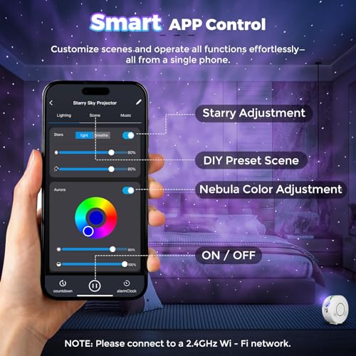 Galaxy Projector for Bedroom