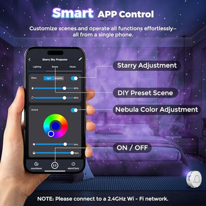 Galaxy Projector for Bedroom