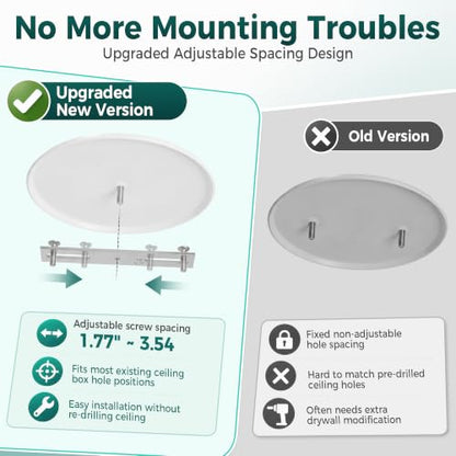 Ceiling Cover Plate