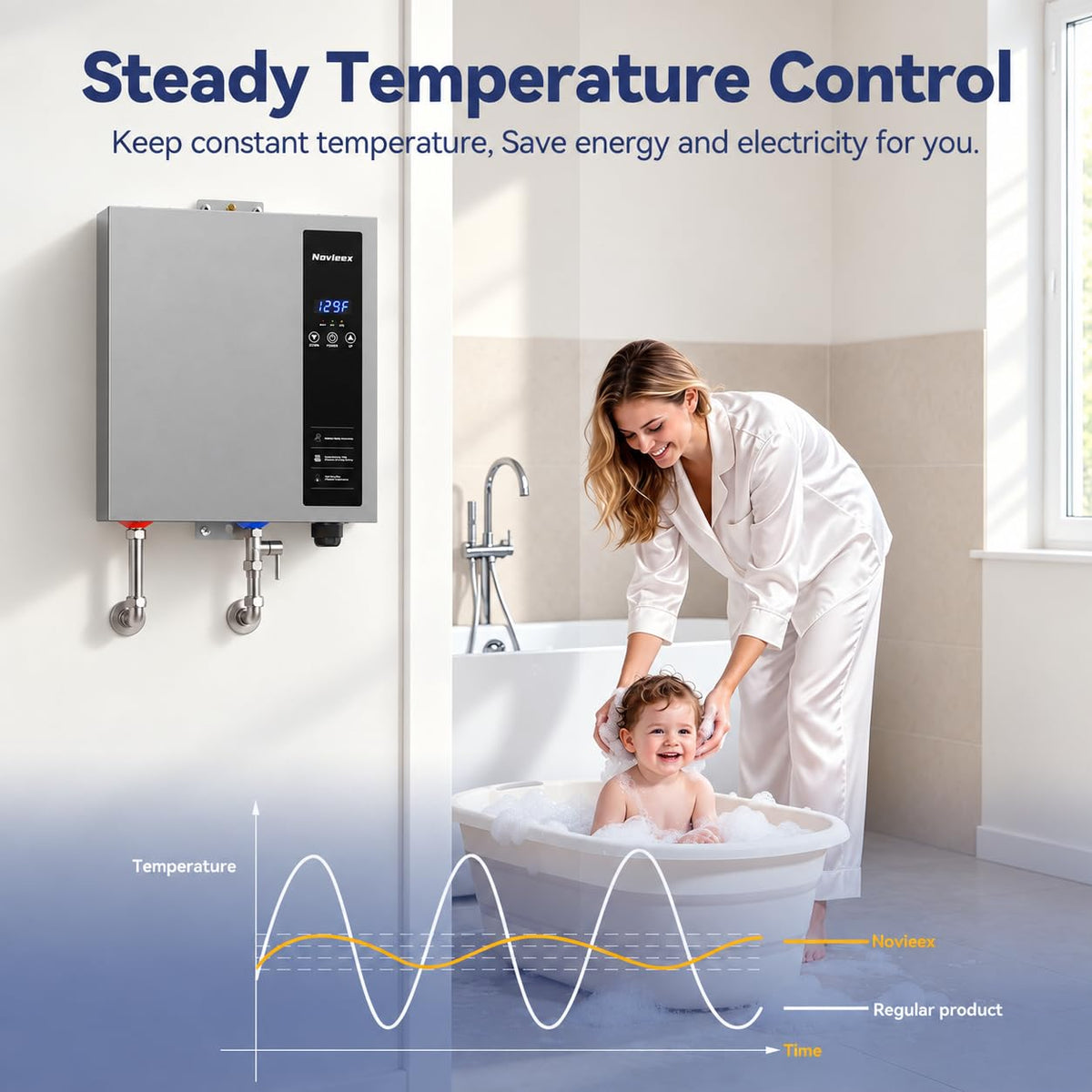 27kW Tankless Water Heater Electric