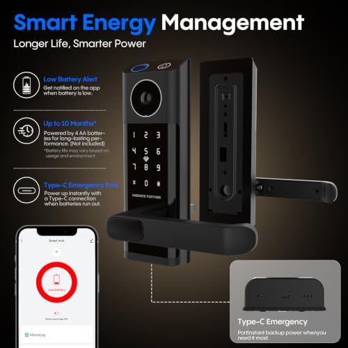 Smart Door Lock with Video Doorbell