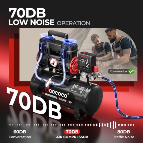 Ultra Quiet Air Compressor