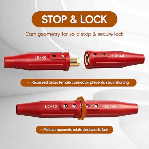 LC 40 Welding Leads Quick Connector