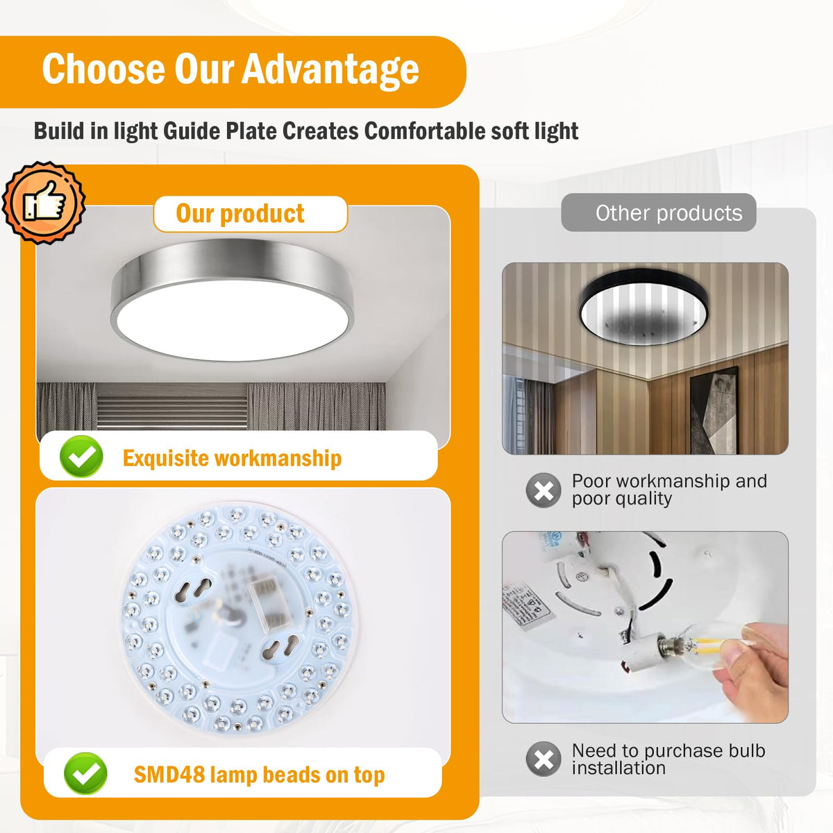 Flush Mount Ceiling Light (Satin Nickel)