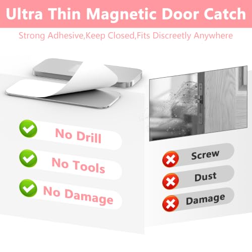 Ultra Thin Invisible Cabinet Door Magnets