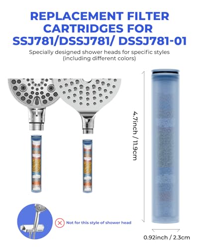 Shower Head Filter Replacement Cartridge Compatible with SSJ781