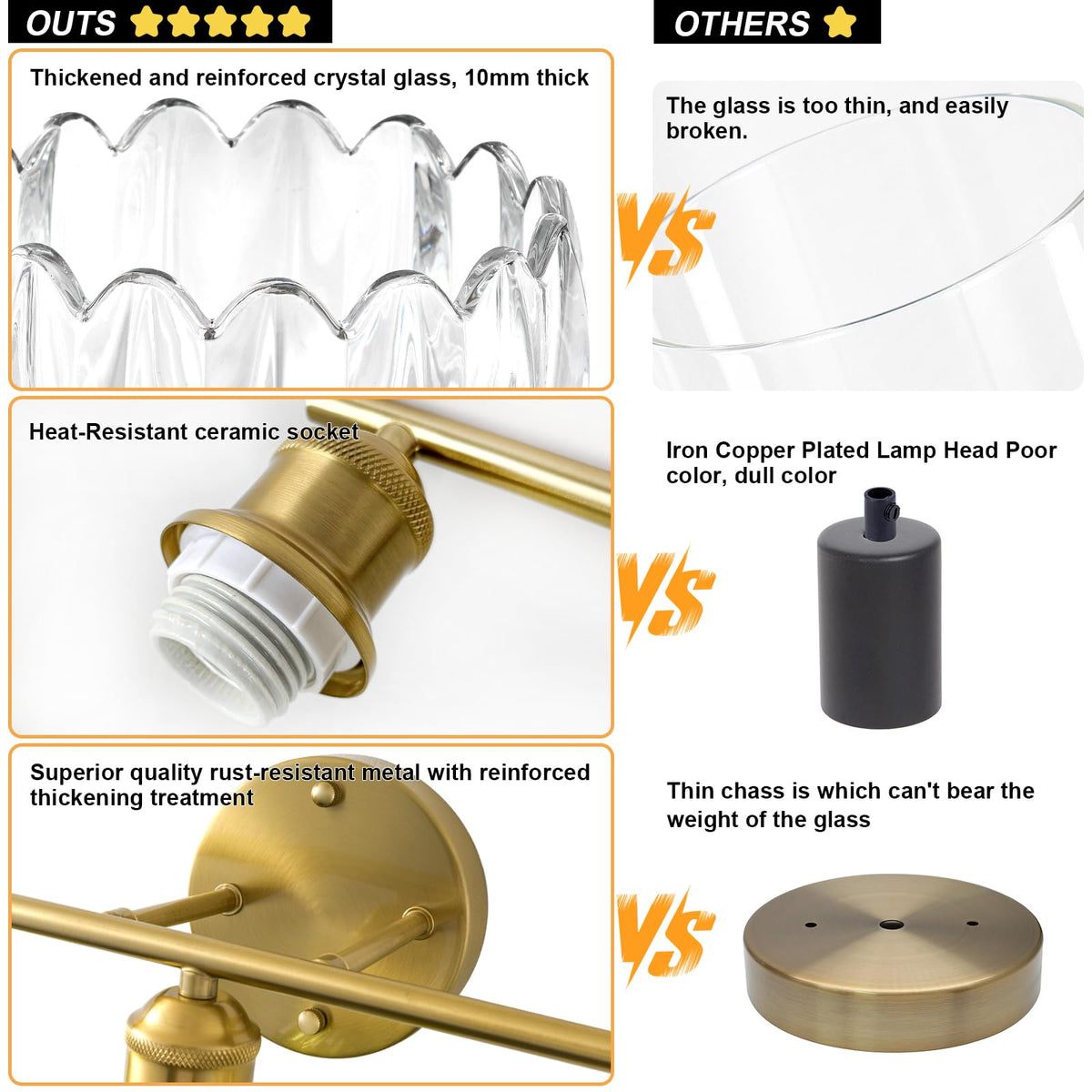 Bathroom Light Fixtures (30" Gold Base-Clear / 5-light)
