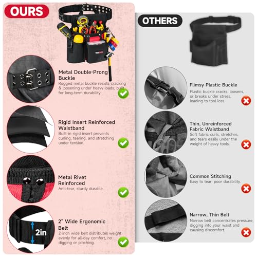 Tool Belt Pouch for Men with Drill Pocket