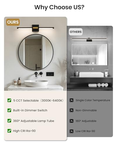 Black Gold Vanity Lights for Mirror