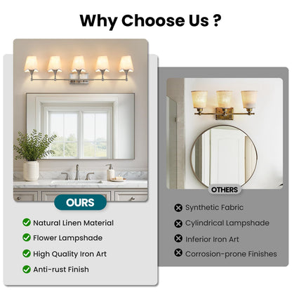 Brushed Nickel Bathroom Vanity Light (Brushed Nickel / 5 LIGHT)