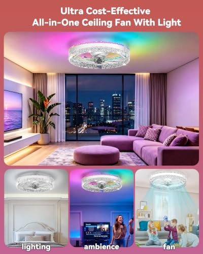 Ceiling Fans with Lights and Remote