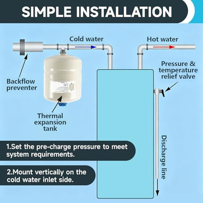 Regular Expansion Tank for Water Heater