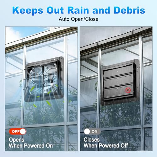 Shutter Exhaust Fan with Thermostat & Smart Speed Remote Control