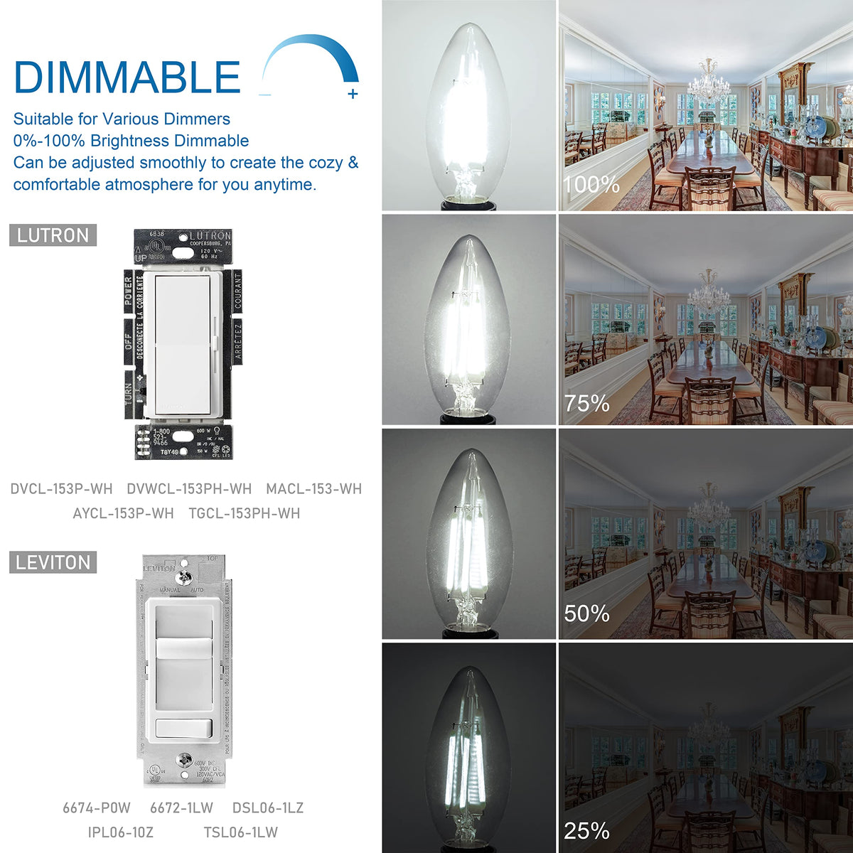 10 Pack E12 Chandelier LED Light Bulbs 60W Equivalent 5000K Daylight (10 Count (Pack of 1))