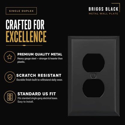 84 Black Metal Wallplate