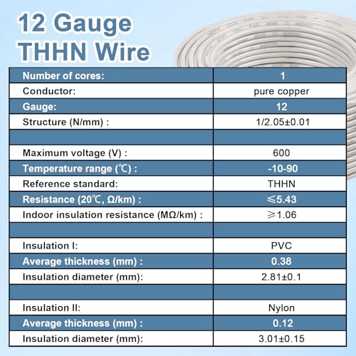 THHN Wire 12 Gauge 100FT (12 Gauge 100FT / White)