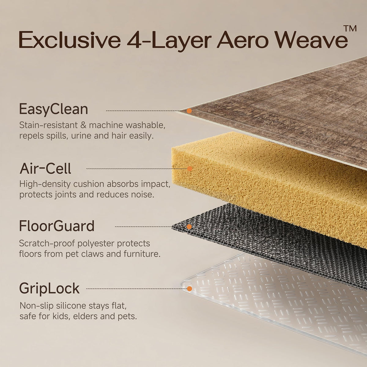 Classic Brown 3x5 Neutral Area Rugs for Living Room (Classic Brown / 3' x 5' (Rectangular))