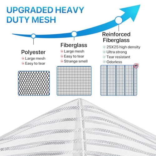 Heavy Duty Door Screen Magnetic Closure