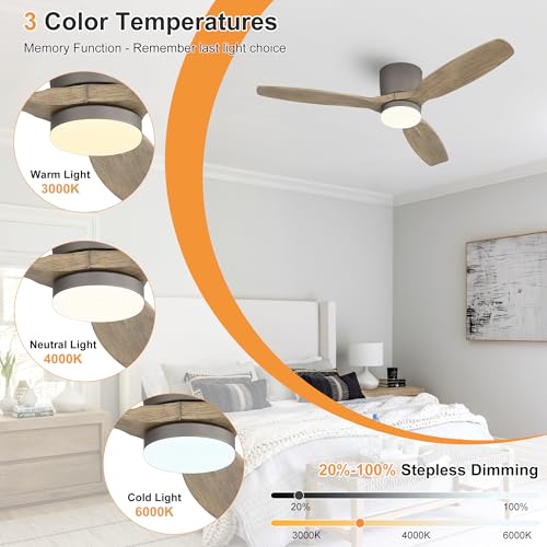 48" Flush Mount Ceiling Fan with Light