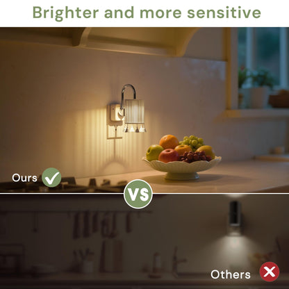 Night Lights Plug into Wall (Silver pole -3000k / 2 Pack)
