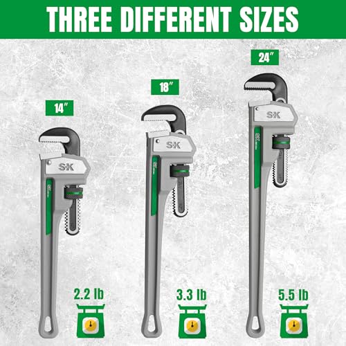 Pipe Wrench