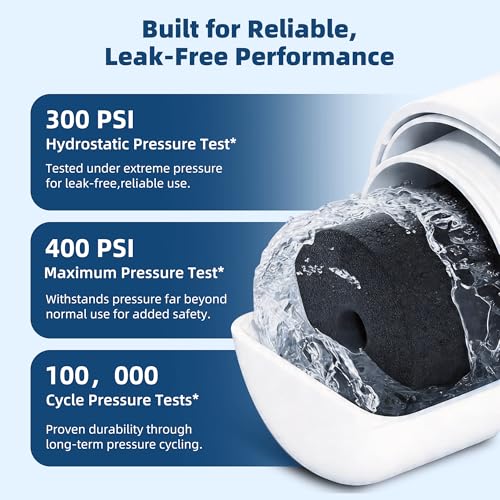 MSWF Water Filter Replacement for GE MSWF 101820A 101821B RWF1500A