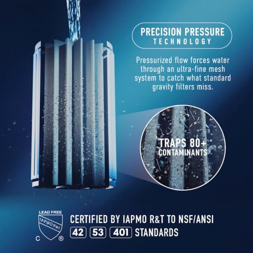 HydraSense Intelligent Water Filtration System