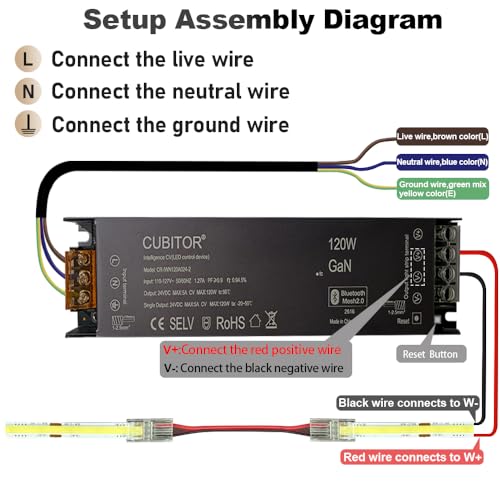 24V CCT COB LED Strip Lights Kit