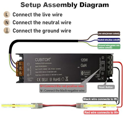 24V CCT COB LED Strip Lights Kit